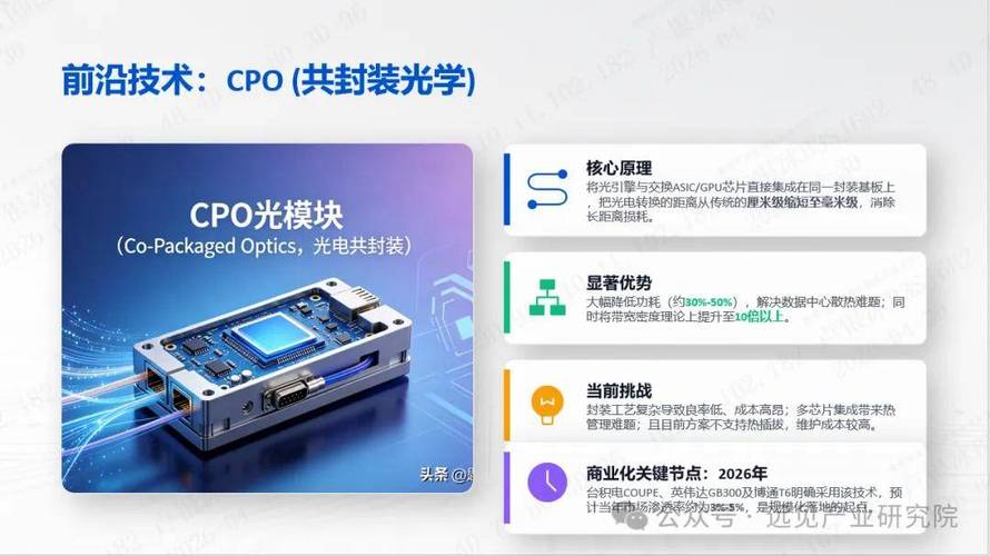 2026年光模块行业深度报告